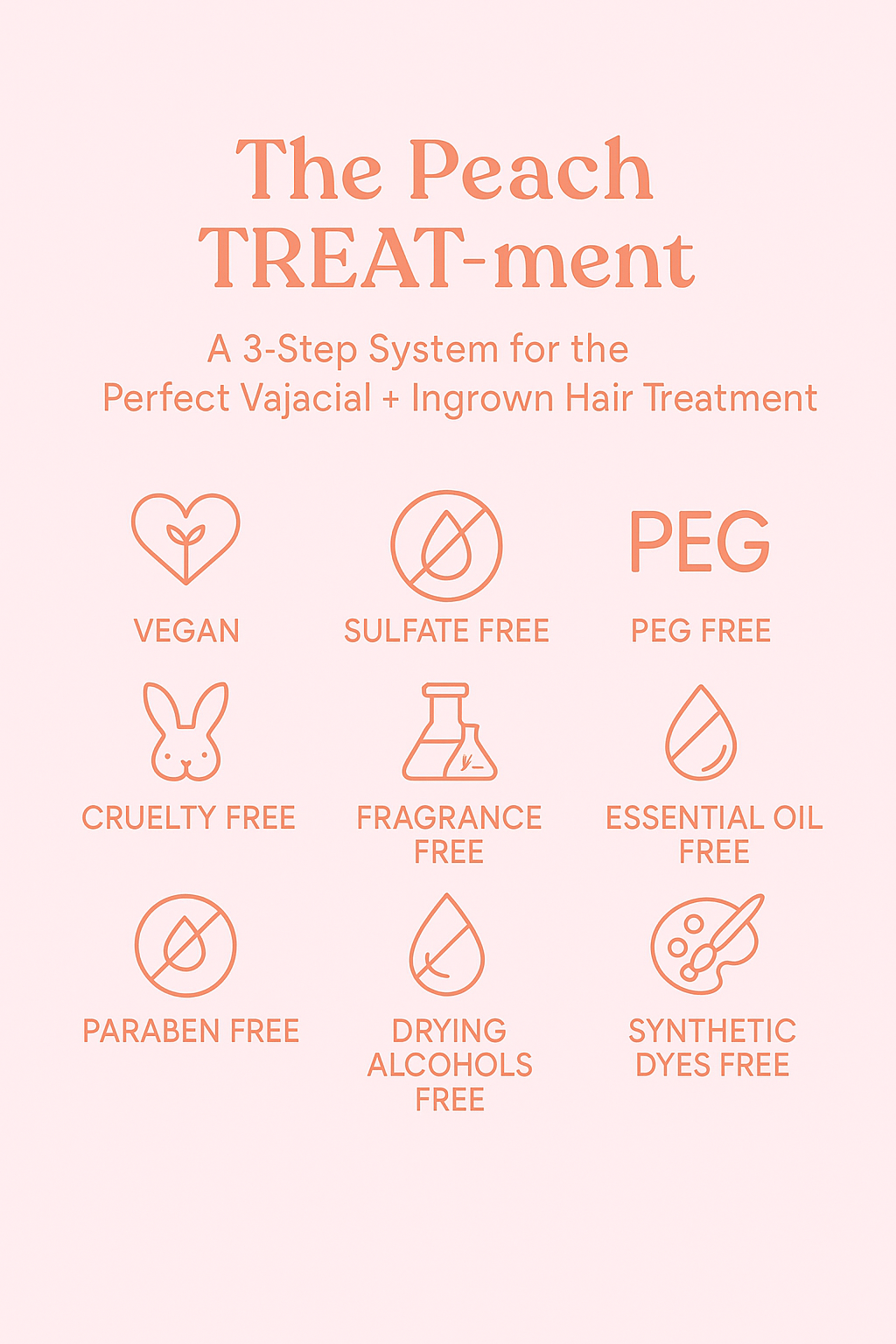 The PEACH TREAT-ment Kit- 3 step system for the Perfect Vajacial-Ingrown Hair Treatment
