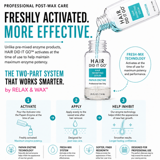 Hair Did it Go? Advanced Post-Wax Hair Inhibiting Enzyme - to help slow regrowth