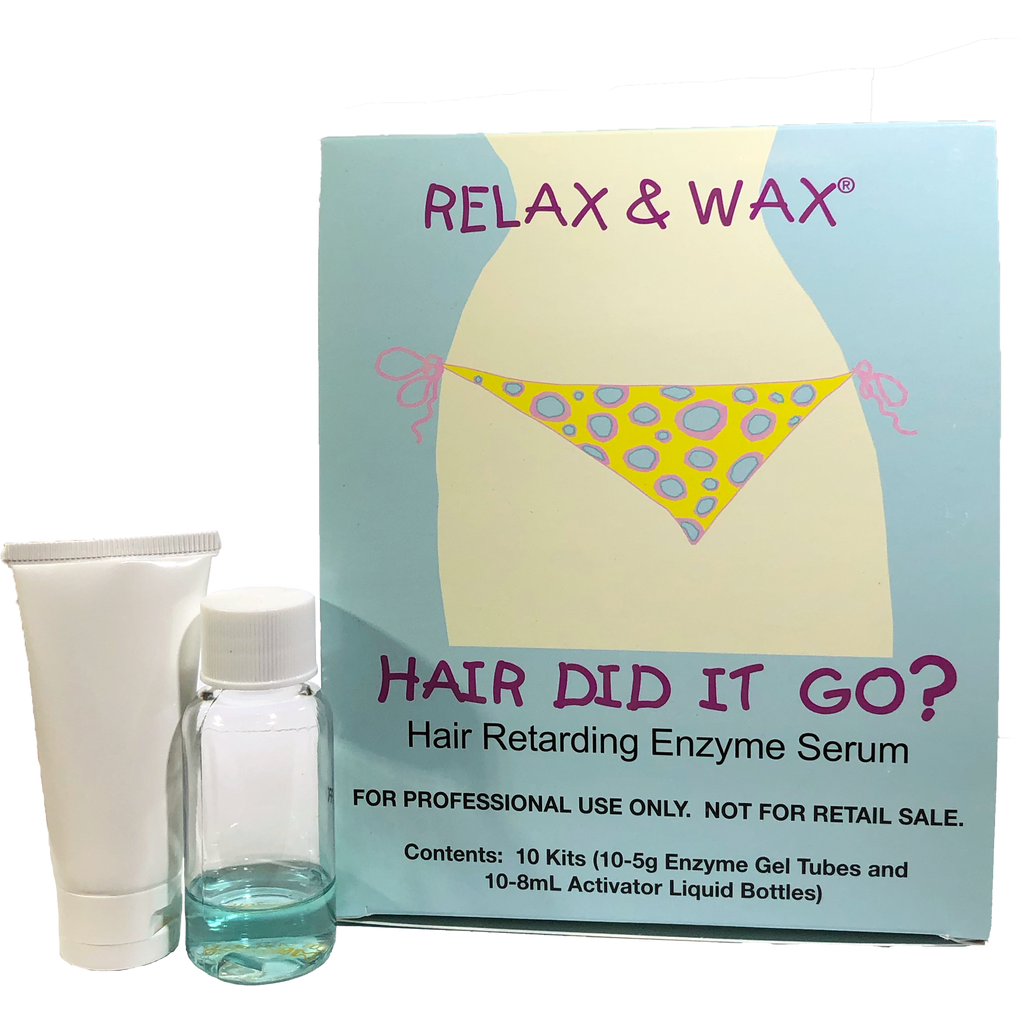 Waxing Starter Kit – Relax N Wax